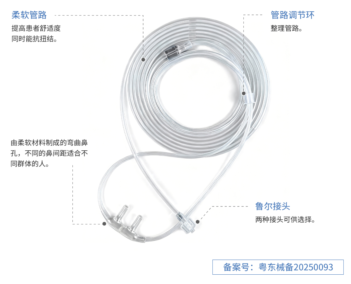 呼末二氧化碳鼻氧管 呼末二氧化碳鼻氧管