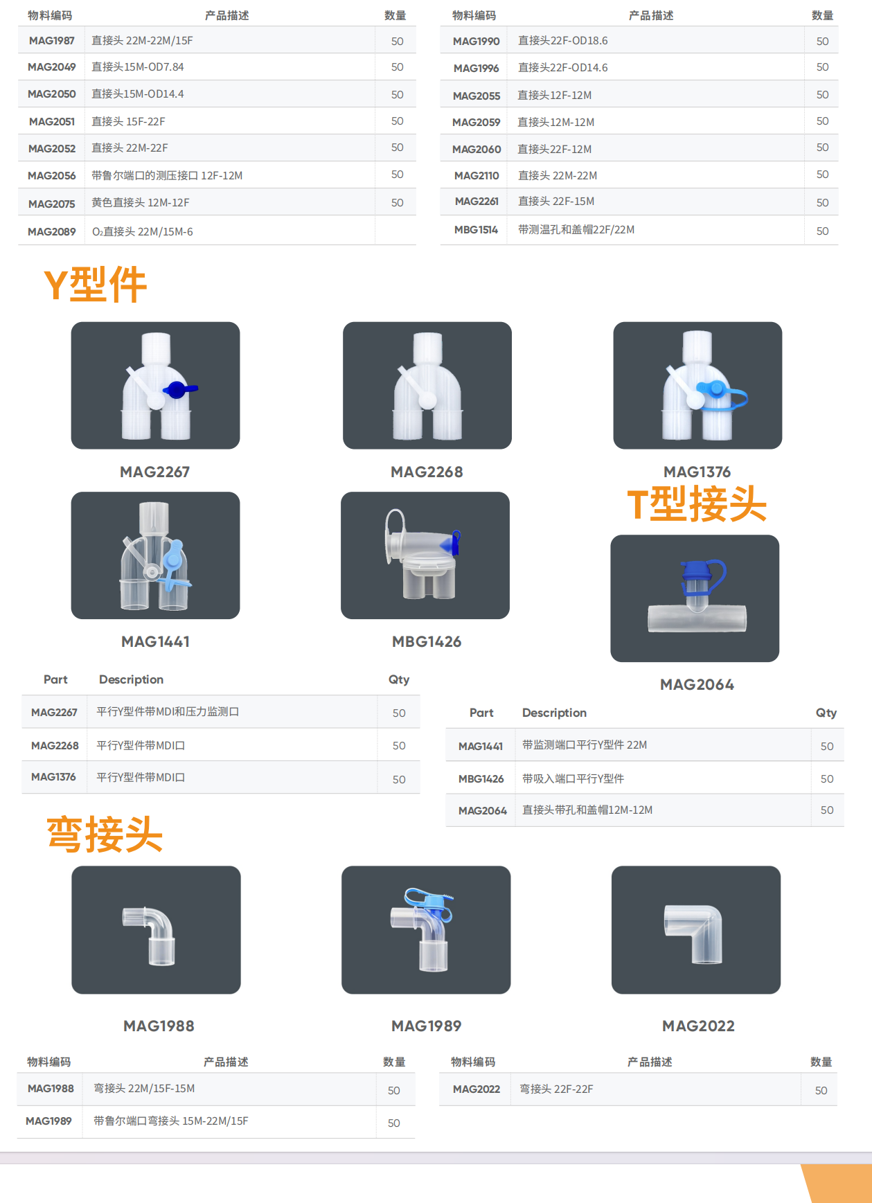 详情2 详情2